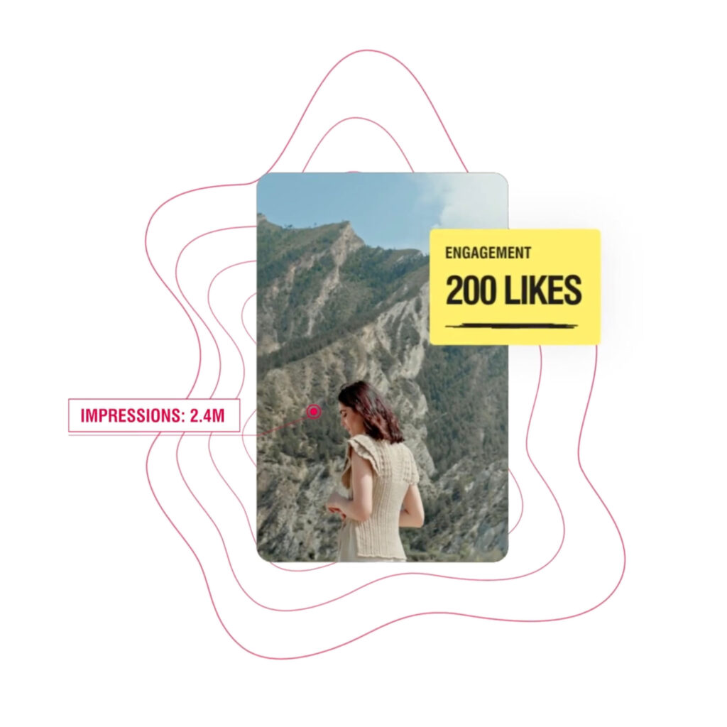 Optimierte Fotos für Social Media Content Produktion zur Steigerung von Reichweite und Engagement